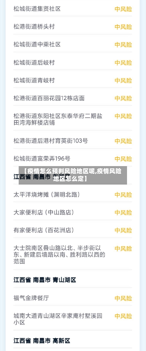【疫情怎么预判风险地区呢,疫情风险地区怎么定】