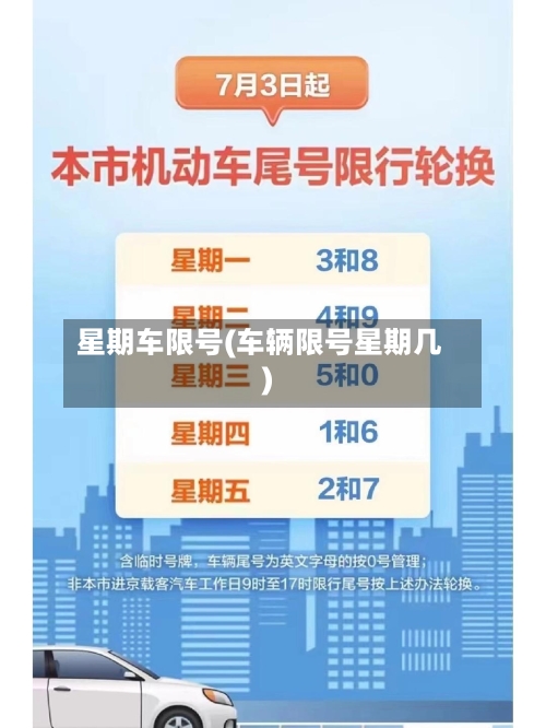星期车限号(车辆限号星期几)