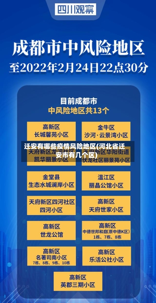 迁安有哪些疫情风险地区(河北省迁安市有几个区)