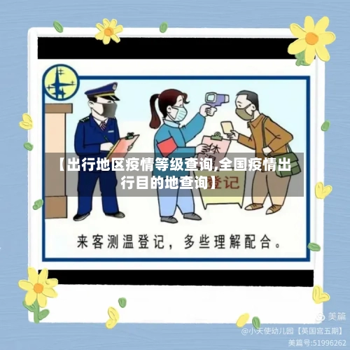 【出行地区疫情等级查询,全国疫情出行目的地查询】