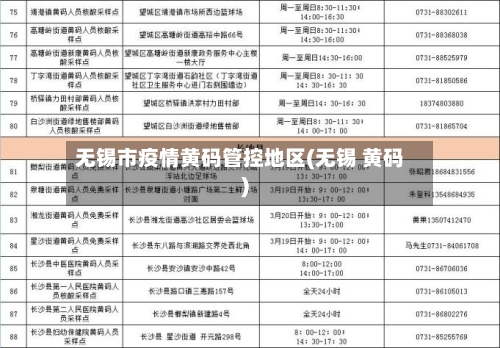 无锡市疫情黄码管控地区(无锡 黄码)