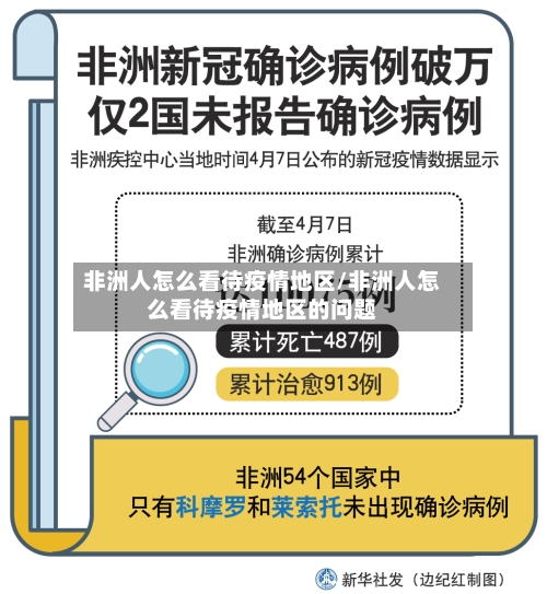 非洲人怎么看待疫情地区/非洲人怎么看待疫情地区的问题