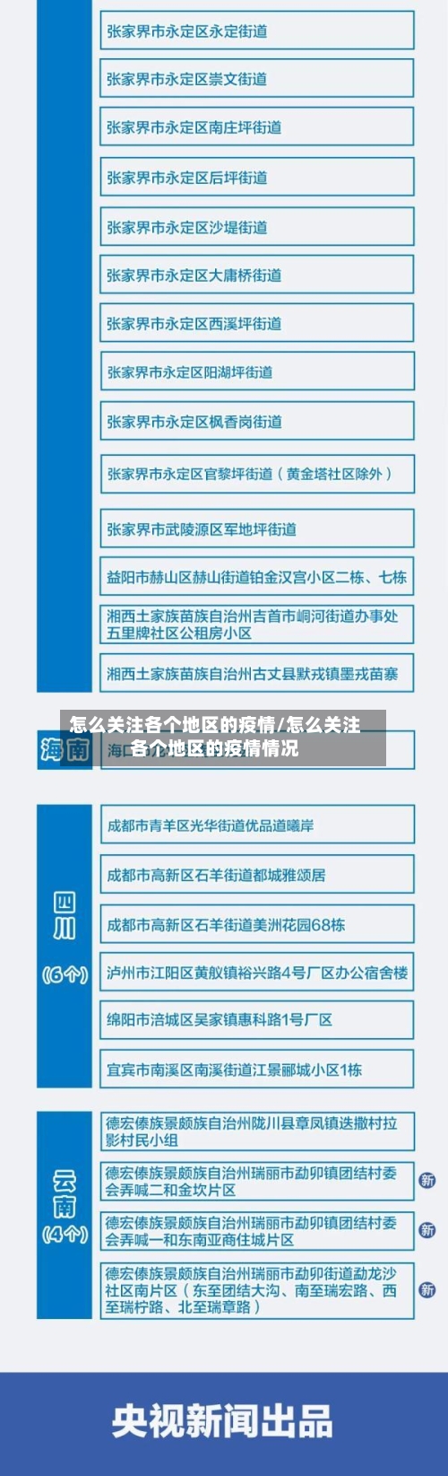 怎么关注各个地区的疫情/怎么关注各个地区的疫情情况