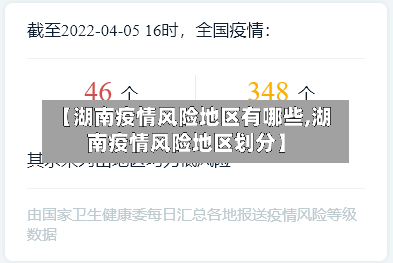 【湖南疫情风险地区有哪些,湖南疫情风险地区划分】