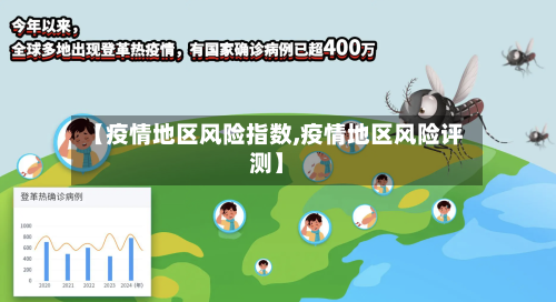 【疫情地区风险指数,疫情地区风险评测】