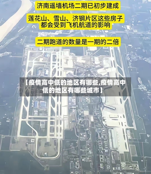 【疫情高中低的地区有哪些,疫情高中低的地区有哪些城市】