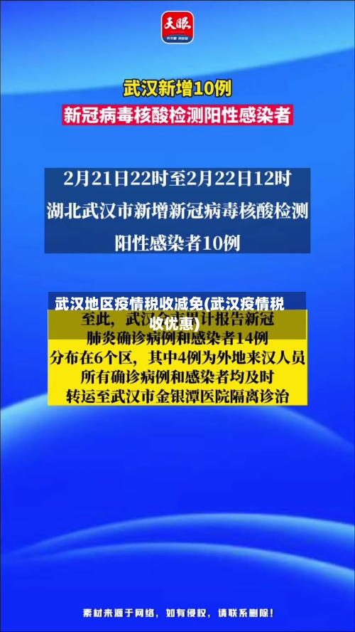 武汉地区疫情税收减免(武汉疫情税收优惠)