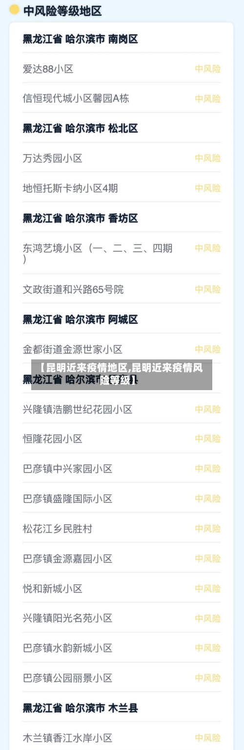 【昆明近来疫情地区,昆明近来疫情风险等级】