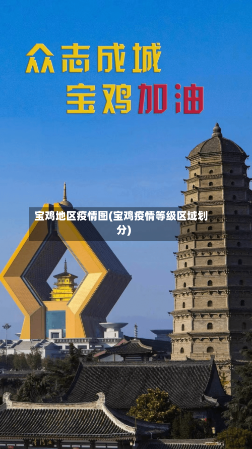 宝鸡地区疫情图(宝鸡疫情等级区域划分)