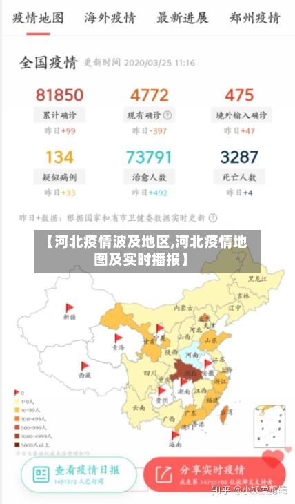 【河北疫情波及地区,河北疫情地图及实时播报】