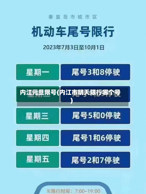 内江元旦限号(内江市明天限行哪个号)