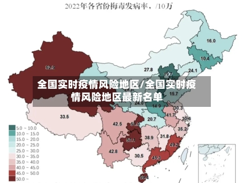 全国实时疫情风险地区/全国实时疫情风险地区最新名单