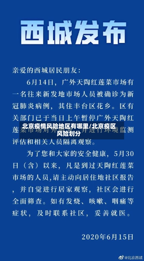 北京疫情风险地区有哪里/北京疫区风险划分