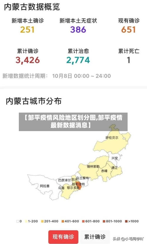 【邹平疫情风险地区划分图,邹平疫情最新数据消息】