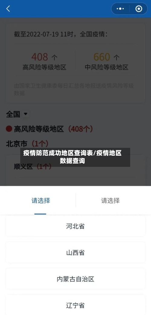 疫情防范成功地区查询表/疫情地区数据查询