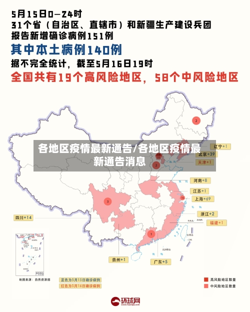 各地区疫情最新通告/各地区疫情最新通告消息