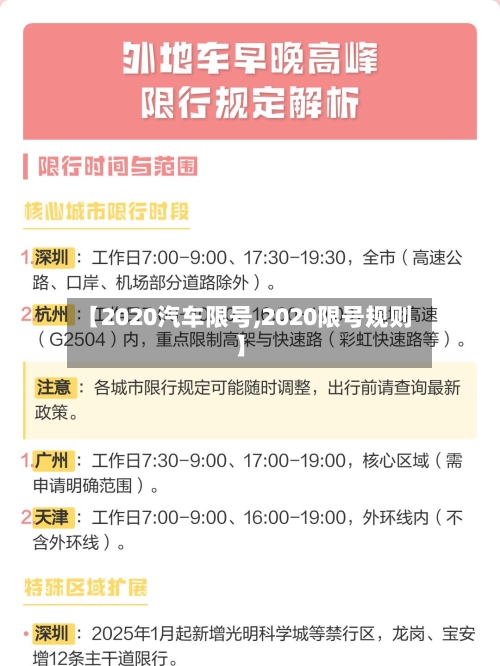 【2020汽车限号,2020限号规则】