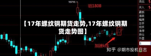 【17年螺纹钢期货走势,17年螺纹钢期货走势图】