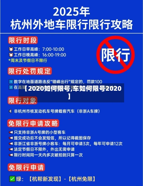 【2020如何限号,车如何限号2020】