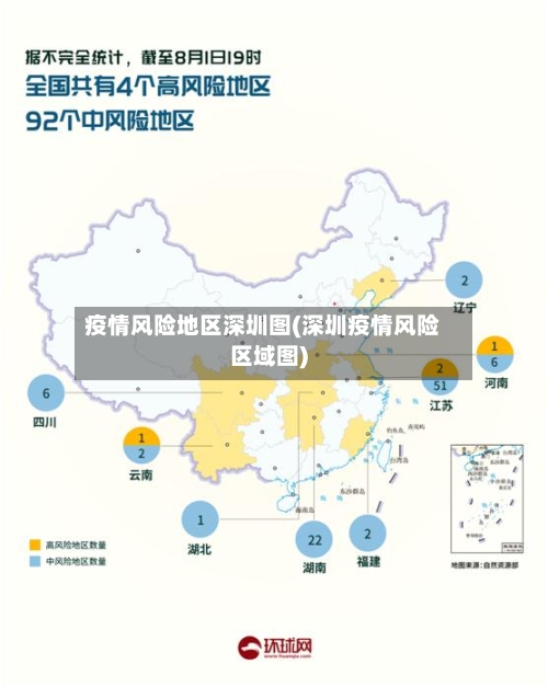 疫情风险地区深圳图(深圳疫情风险区域图)