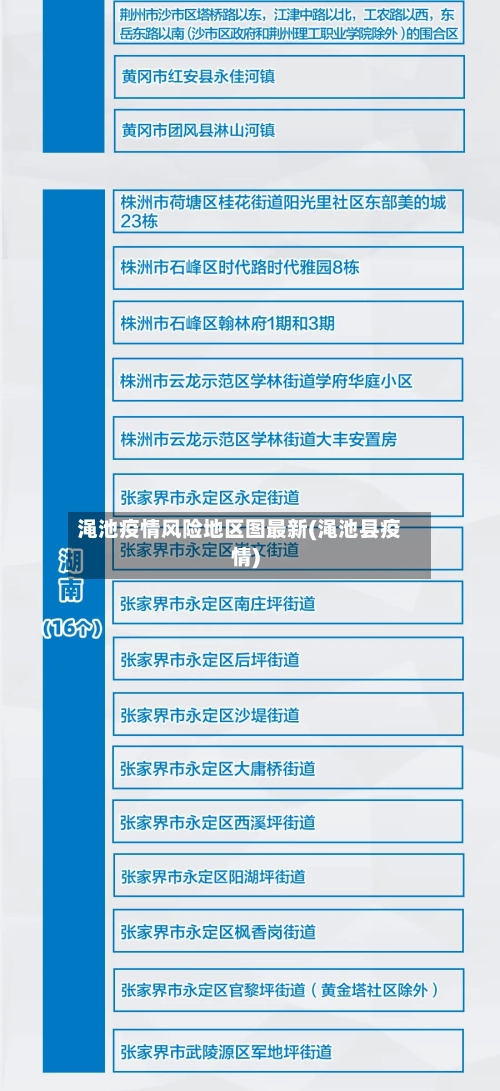 渑池疫情风险地区图最新(渑池县疫情)