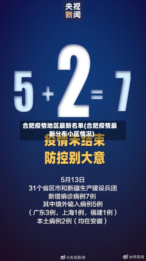 合肥疫情地区最新名单(合肥疫情最新分布小区情况)