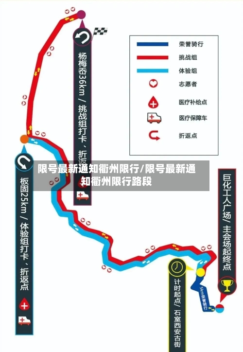 限号最新通知衢州限行/限号最新通知衢州限行路段