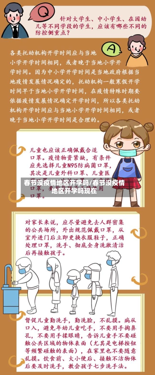 春节没疫情地区开学吗/春节没疫情地区开学吗现在