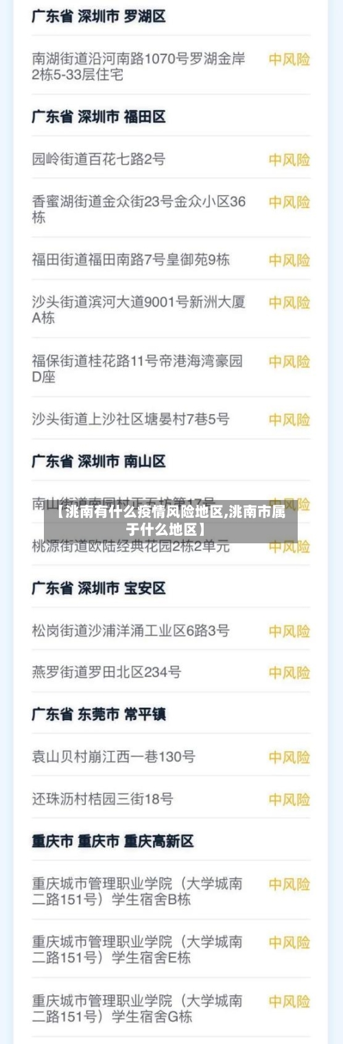 【洮南有什么疫情风险地区,洮南市属于什么地区】