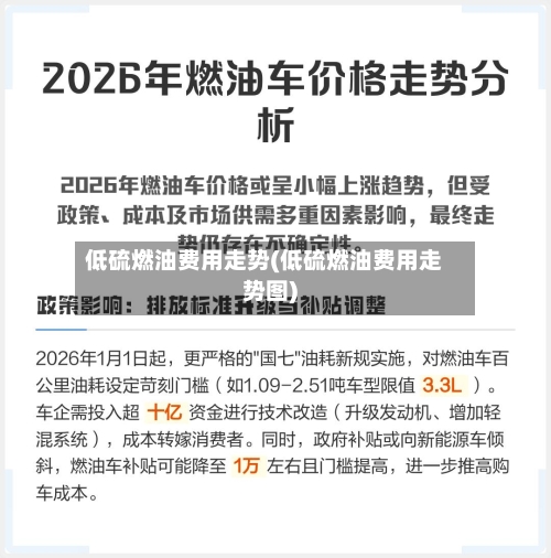 低硫燃油费用走势(低硫燃油费用走势图)