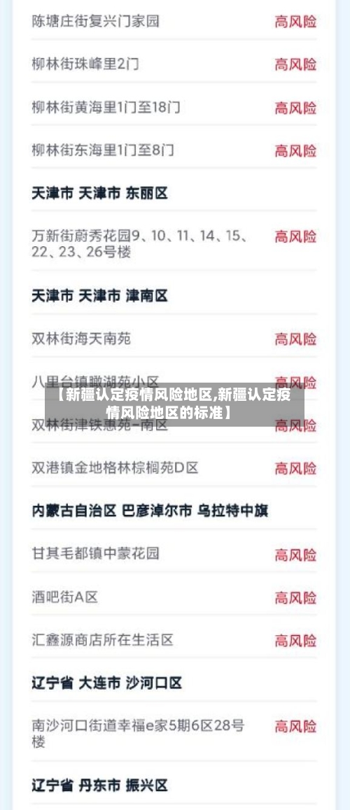 【新疆认定疫情风险地区,新疆认定疫情风险地区的标准】