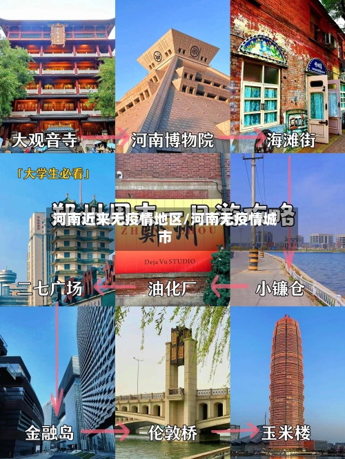 河南近来无疫情地区/河南无疫情城市