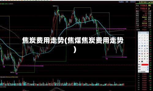 焦炭费用走势(焦煤焦炭费用走势)