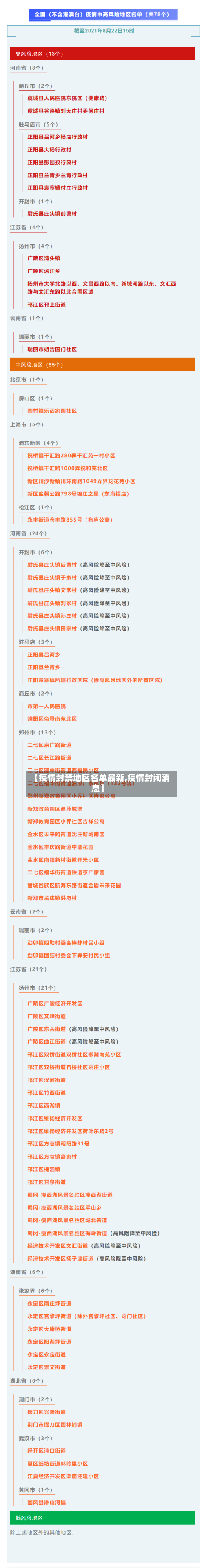 【疫情封禁地区名单最新,疫情封闭消息】