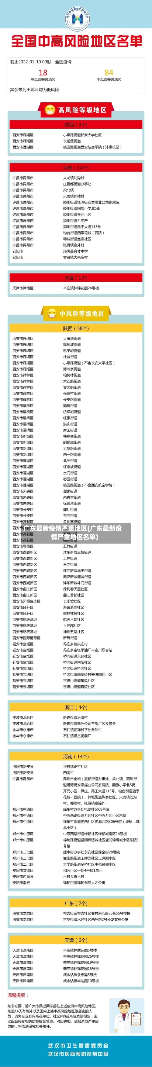 广东最新疫情严重地区(广东最新疫情严重地区名单)