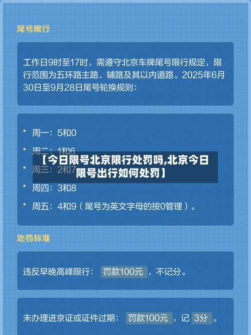 【今日限号北京限行处罚吗,北京今日限号出行如何处罚】