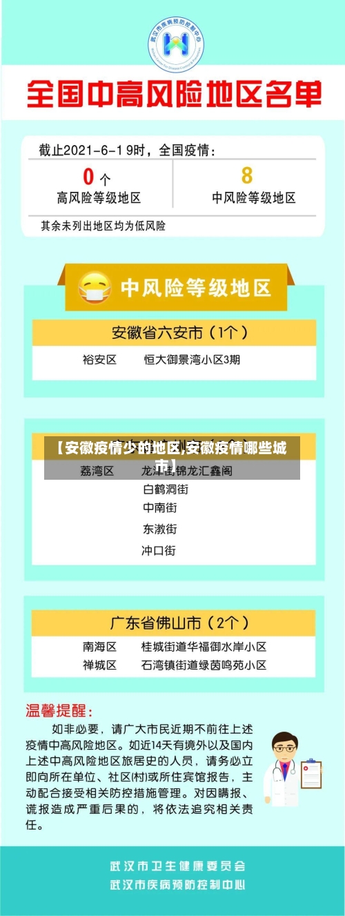 【安徽疫情少的地区,安徽疫情哪些城市】