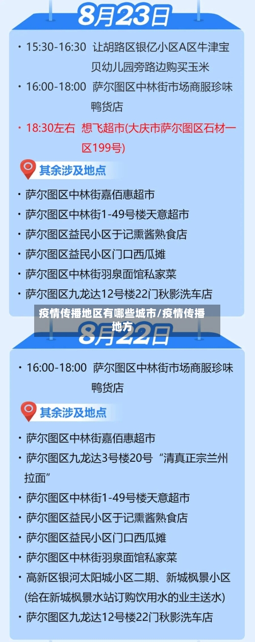 疫情传播地区有哪些城市/疫情传播地方