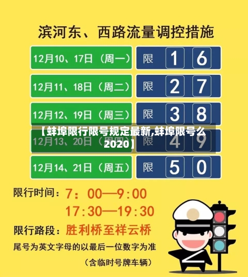 【蚌埠限行限号规定最新,蚌埠限号么2020】