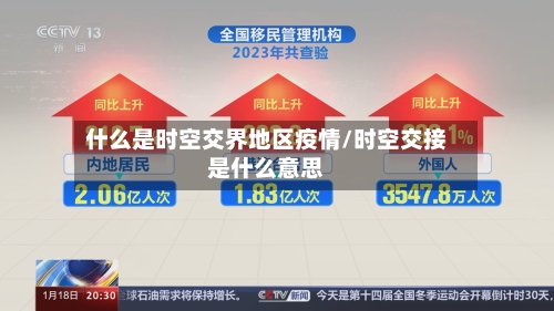 什么是时空交界地区疫情/时空交接是什么意思