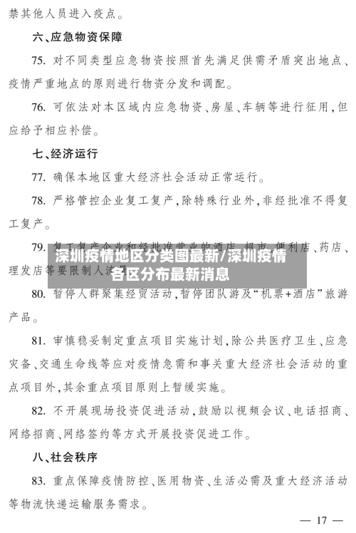 深圳疫情地区分类图最新/深圳疫情各区分布最新消息