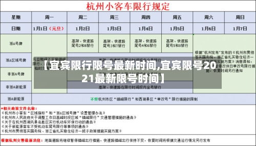 【宜宾限行限号最新时间,宜宾限号2021最新限号时间】