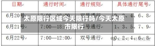 太原限行区域今天限行吗/今天太原市限行