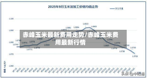 赤峰玉米最新费用走势/赤峰玉米费用最新行情