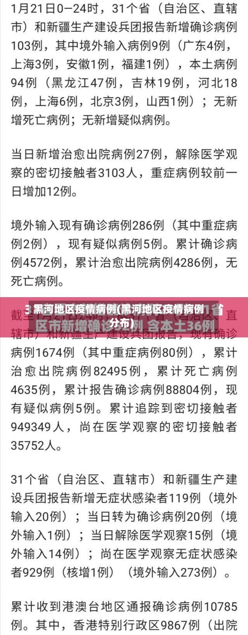 黑河地区疫情病例(黑河地区疫情病例分布)