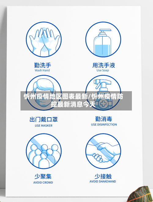 忻州疫情地区图表最新/忻州疫情防控最新消息今天