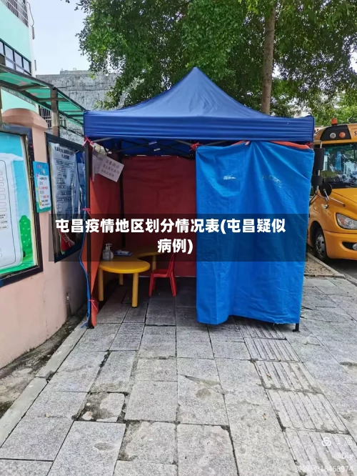 屯昌疫情地区划分情况表(屯昌疑似病例)