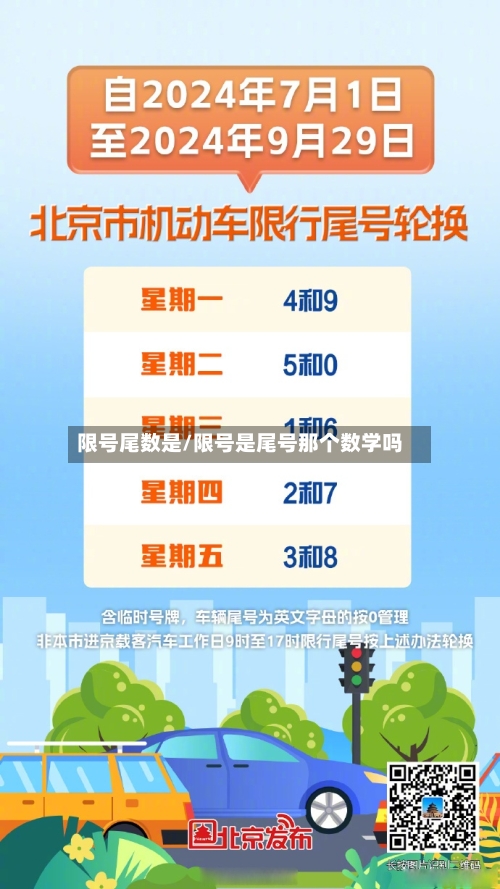 限号尾数是/限号是尾号那个数学吗