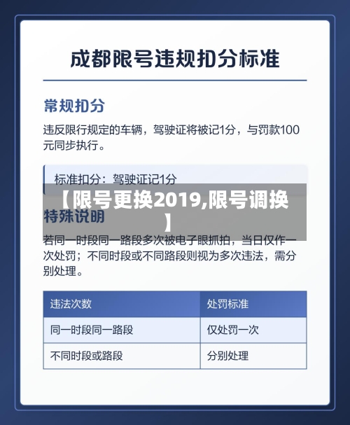 【限号更换2019,限号调换】