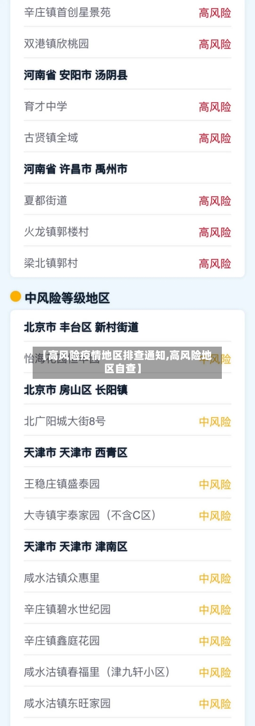 【高风险疫情地区排查通知,高风险地区自查】
